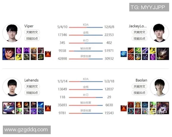 热议王者荣耀TES战队比赛经验的创新与变革探讨实时数据
