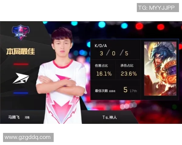 电竞数据王者荣耀团队协作排行榜揭晓FPX战队稳居榜首引领风骚