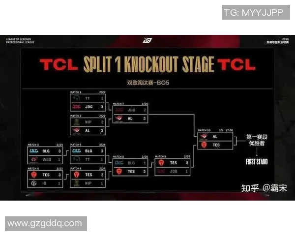 全球总决赛TES战队表现分析与力量展现的深度解读实时新闻