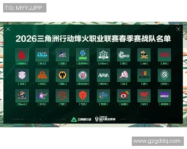 2026电竞新闻BLG实力引发热议CSGO圈内对其表现的争论与分析